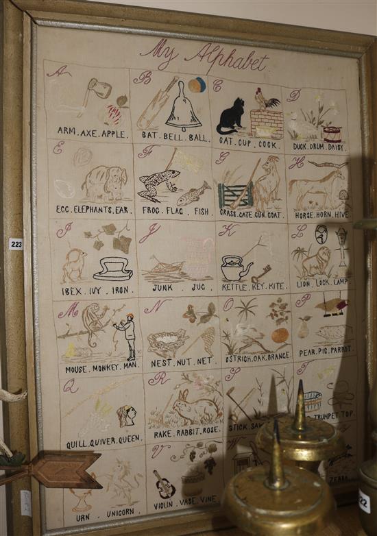 A late Victorian needlework alphabet sampler